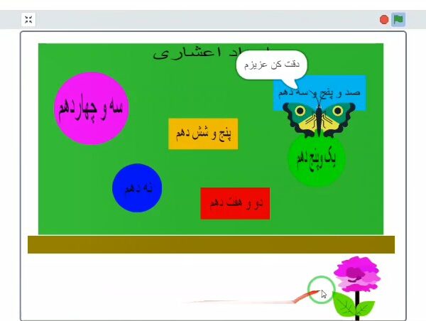 پروژه سوم ریاضی فصل ۵ زهرا نصیرزاده 1 600x452